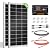 ECO-WORTHY 200 Watts 12 Volt/24 Volt Solar Panel Kit with High Efficiency Monocrystalline Solar Panel and 30A PWM Charge Controller for RV, Camper, Vehicle, Caravan and Other Off Grid Applications