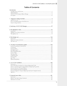 Spiral-bound Urology & Nephrology ICD-10-CM Coding for 2020 Book
