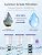 JIMMY R9-UV Reverse Osmosis System Countertop Water Filter - 7 Stage Purification with UV and 3 Seconds Instant Heat 7 Temperature Adjustment,Portable Water Purifier,No Installation,Gray