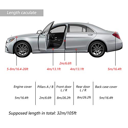 Guarnizioni per Portiera Auto, Forma B Striscia Della Guarnizione in Gomma Autoadesive, Paraspifferi e Bordo Protettore per Porta Finestra, Riduzione del Rumore, 28 piedi