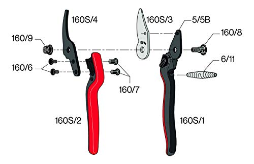 Tesoura Felco 160S para poda