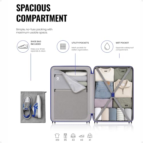 Image of SNITCH Blink 3Pc Set Silver Polycarbonate Hard Travel Suitcase - Suitcase for Travel Set of 3 & Luggage with 8 Wheels, Premium Lock, Wet & Dry Pouch & Free Shoe Bag