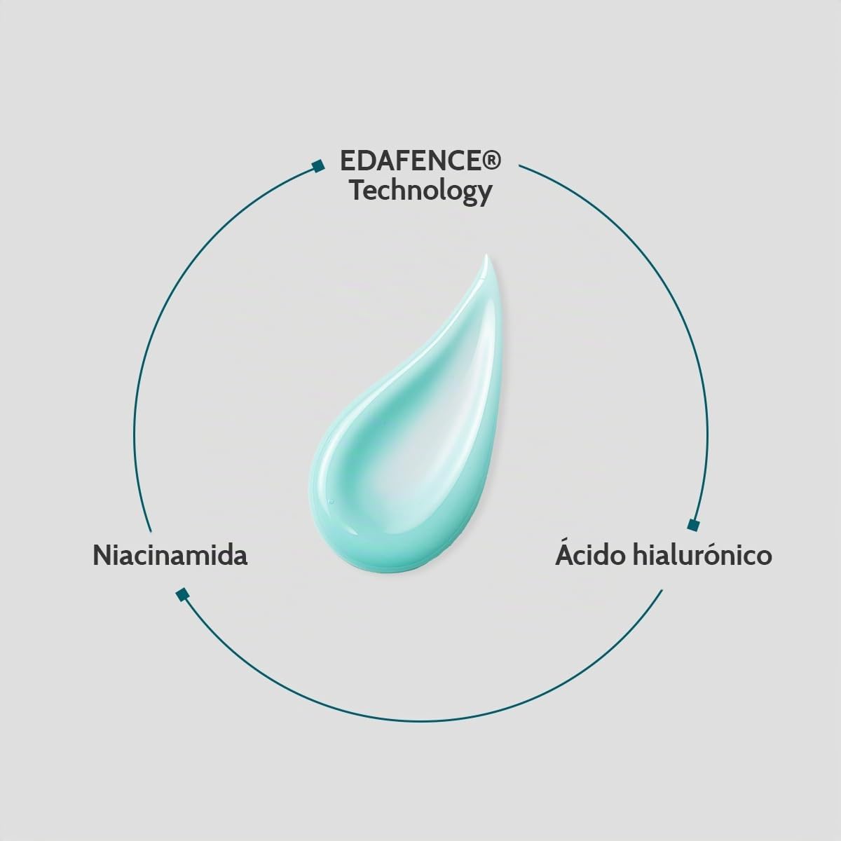 Cantabria Labs - Endocare Age Barrier Hyaluboost Gel Cream - 50 ml - Crema Facial Hidratante con Ácido Hialurónico, Niacinamida y EDAFENCE® - Refuerza la Función Barrera