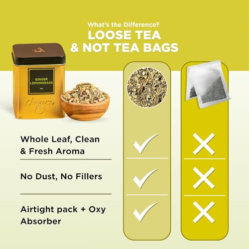 Image of CHAYAM Ginger Lemongrass Infusion | 50g Loose Herbal Brew with Lemongrass, Ginger, Lemon Peel, Licorice & Spearmint | Digestion & Immunity Support | Caffeine-Free | 100% Natural | Premium Gift Tin