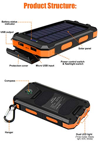 Solar Charger 2 Pack Portable Solar Power Bank For Cell Phone Waterproof External Backup Battery Power Pack Charger Built-In Dual Usb/Flashlight For All Cell Phones, Tablets, And Electronic Devices #TOP7