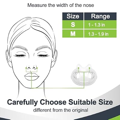 Replacement Cushion for F30i Medium, Enhanced Comfort and Minimal-Contact, Compatible with Original Frame, 2 Packs, MEDICOLOR Supplied