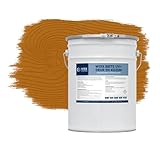 WIXX COATINGS