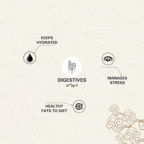 Image of Fuzion Foodz Jeera Goli - 155g Each, Mouth Freshner Mukhwas Churan Jeera Laddu Goli Vati, Digestive Khatti Meethi Jera Goli Hygienically Packed Digestive Goli