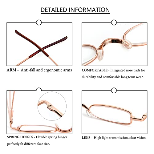 Reavee 2 Pack Pocket Ultra Slim Reading Glasses Metal Spring Hinge Readers For Women Men Small Portable Readers With Pen Clip Case +3.5 #TOP3