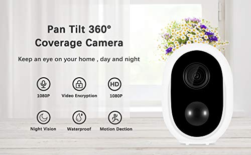 SIMEEGO SIMEEGO Security