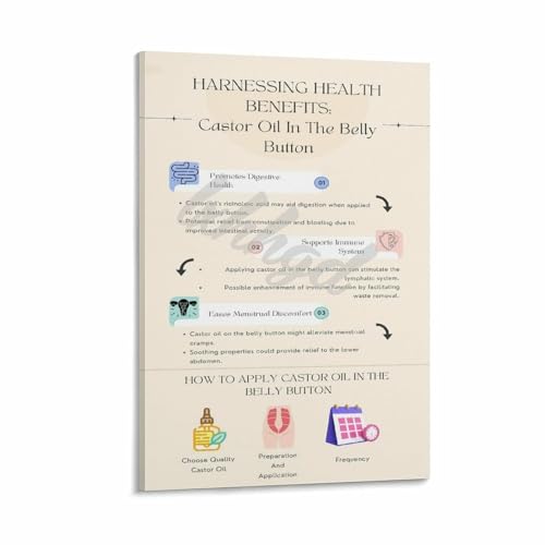 5 Castor Oil in Belly Button Benefits Poster(1) Canvas Painting