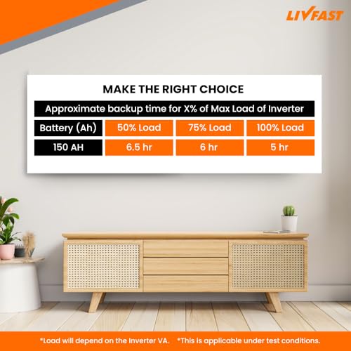 Image of Livfast Maxximo Short Tall Tubular High-Performance Battery MXSTT 1860 | 150 Ah | 60 Months Warranty | Durable Backup Power for Home and Office, Long-Lasting Backup