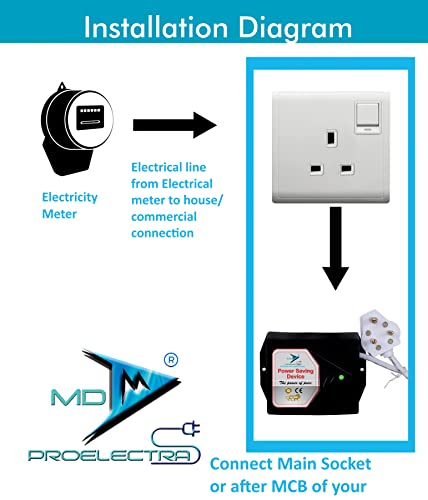MD Proelectra (MDP010) - Power Saver (0.5KW) - New Updated Electricity Saving Device (Electricity Saver) for Residential and commercial - Made in India