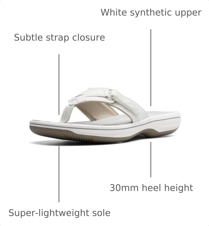 Image of Clarks Women's Breeze Sea Flip-Flop