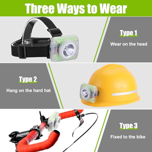 Lámpara para casco minero 6 Imagen adicional