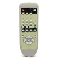Afstandsbediening geschikt voor de BENQ MX854UST beamer, vervangt 5J.JAD06.001 / RCS011