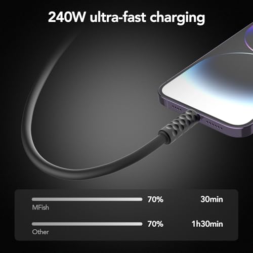 MFish 4-in-1 Universal Multi USB Charging Cable – 240W Max Fast Charger Cord with Multiple Connectors for iPhone 16/15/14/13, iPad, Samsung, MacBook, Tablets & More - Image 4