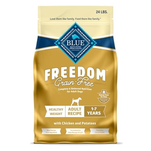 Blue Buffalo Freedom Grain-Free Healthy Weight Dry Dog Food, Complete & Balanced Nutrition for Adult Dogs, Made in the USA with Natural Ingredients, Chicken & Potatoes, 24-lb Bag