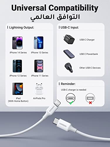 كيبل شاحن ايفون بطول 1 متر من يوجرين، معتمد من ابل، كيبل مغطى بالنايلون USB الفئة سي إلى لايتنينج، شحن سريع 20 واط، لايفون 14/14 برو/14 بلس/14 برو ماكس، ايباد برو، جميع إصدارات ايفون 8-13