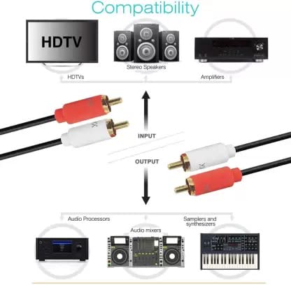 Image of MX RCA Cable 2RCA to 2RCA Stereo Audio Cable Gold Plated Adapter Dual Shielded for Home Theater Amplifier Hi-Fi System Car Sound Speaker PARENT (2 RCA MALE / 2 RCA MALE, 3M)