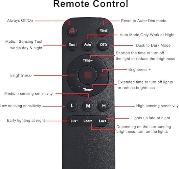 Porch Lights Outdoor with Remote Control: Motion Sensor Exterior Lighting Fixtures Intelligent 4 Lighting Modes Outdoor Wall Lights Sconce Lights for House Patio Front Door Garage