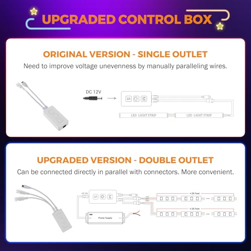 Image of BEAMNOVA 30Ft RGB Commercial Storefront Light Kit 60pcs LED Modules, Remote, Bluetooth App Control, DC 12V Voltage Transformer, Adhesive Waterproof Outdoor Strip Lights, Large Lens