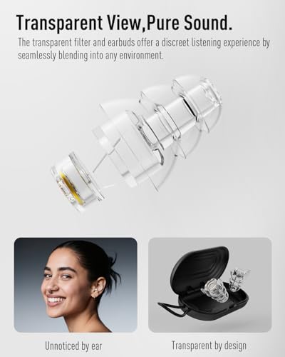 Image of Hearprotek Concert Ear Plugs, 2 Pairs High Fidelity Musician Ear Plugs for Concerts Loud Music-Noise Reduction Ear Protection Reusable Earplugs for Rave,Festival,Music,Tinnitus Relief,Clear
