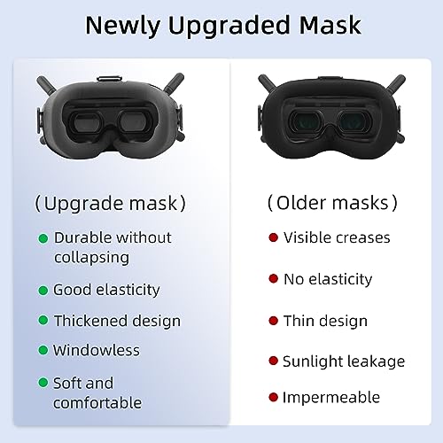Accessoires DJI FPV Combo rembourrage mousse lunettes DJI V2 - 2