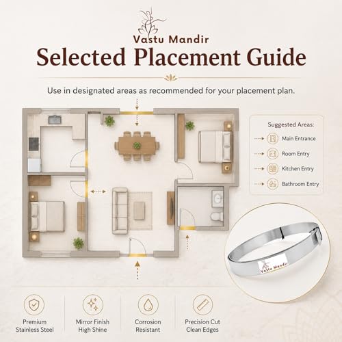 Image of Stainless Steel Strip - 1 mm Thick - 1 inch Wide - 8 Feet - Vastu Remedy for West Direction and Toilet Correction