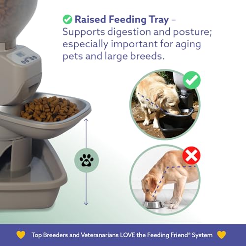 Feeding Friend® Automatic Dog & Cat Food Feeder with Water Dispenser – Smart Pet Feeder with Portion Control, OLED Display, Anti Jam Design, Battery Operated Dispenser for Medium Pets 15-30 lbs- Taupe - Image 5