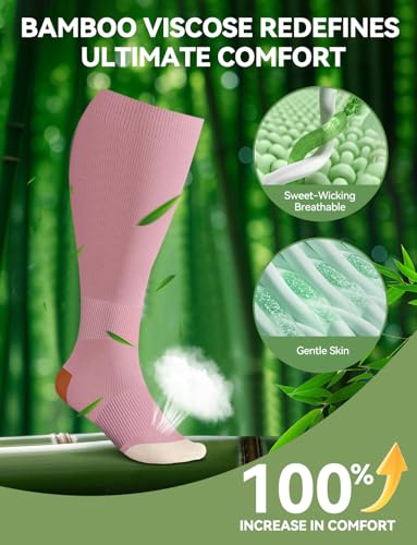 Plus Size Compression Socks for Women & Men Wide Calf, 20-30mmhg Knee High Stockings for Pregnancy, Nurse, Travel2