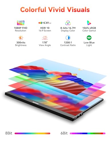 Image of HotYeah 16.1'' 144Hz Portable Gaming Monitor, 106% sRGB 1080P FHD Portable Monitor USB-C HDMI External Display HDR Travel Screen w /Smart Cover, 2nd Screen for Laptop, PC, Mac, Switch, PS5 /4, Xbox