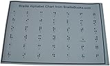 The Braille Store Braille Alphabet Chart Poster