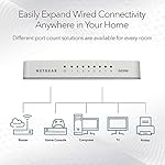 NETGEAR 8-Port Gigabit Ethernet Unmanaged Switch (GS208) - Desktop, Ethernet Splitter, Silent Operation, Plug-and-Play