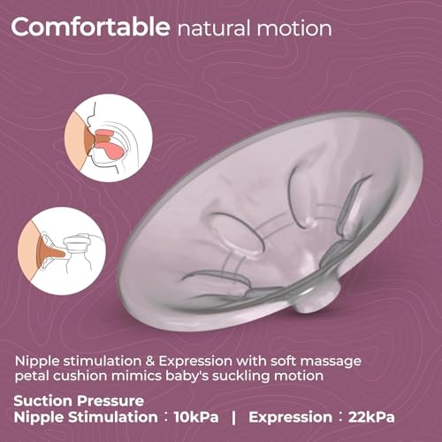 Image of CHRUTRA Modern Automatic Breast Pump Efficient Electric Milk Pump for Breastfeeding Mothers Comfortable, Portable, Quiet Suction Pump Ideal Postpartum Nursing Solution