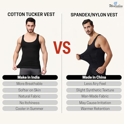 Image of Wearslim Premium Men's Super Combed Cotton Elastene Stretch Fabric Tummy Tucker Vest for Man with Extended Length for Easy Tuck | Gynecomastia Compression Body Shaper Vests for Men (Pack of 2 - B&W)