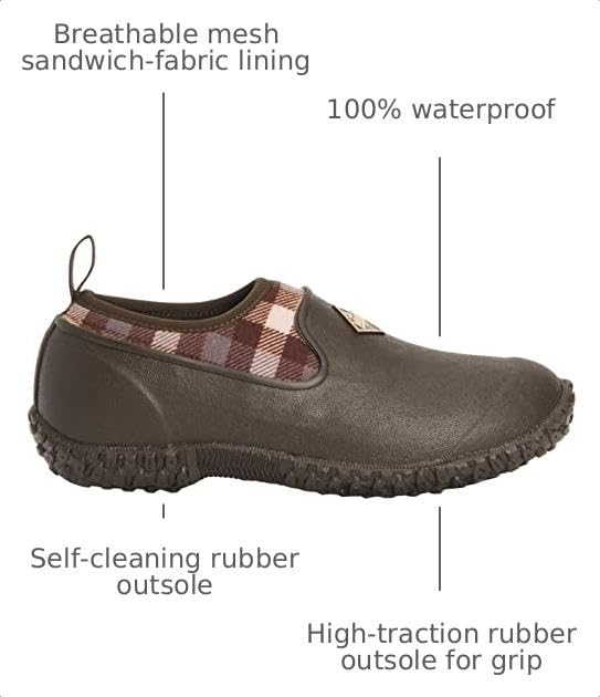 Image of MUCK Women's Muckster II Low