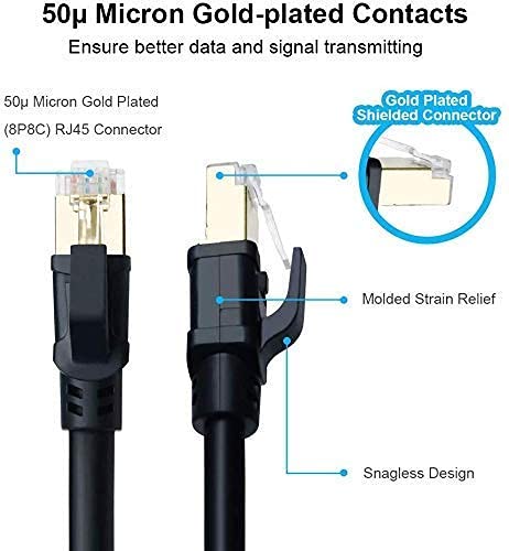 Cable Ethernet CAT 8 Patch Cord 6FT+65FT Negro miniatura 5