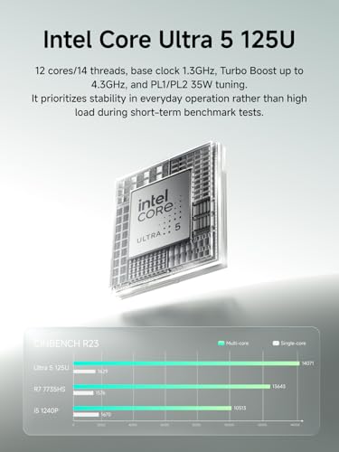 Image of MINISFORUM M1 Lite Mini PC Core Ultra 5 Processor 125U(12C /14T) 16GB DDR5(5600MHz) 512GB SSD Desktop Computer, HDMI|DP|USB4 Video Output, 2.5G RJ45 /WiFi6e, 2X PCIe4.0 SSD Slot, Intel Graphics Micro PC