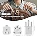 2 Pack US to South Africa Travel Plug Adapter, Type M Plug Adaptor, 3 Pin Grounded South Africa Wall Plug Wall Outlet Power Adapter (Type M White)