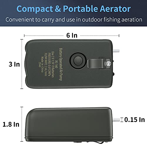 image for Uniclife Aquarium Air Pump Battery-Operated with Air Stone and Airline