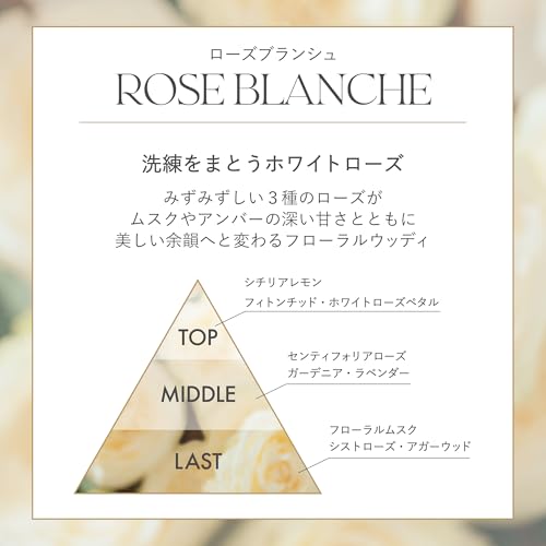 Her lip to BEAUTY センシュアル リッチ ボディクリーム の商品画像 4