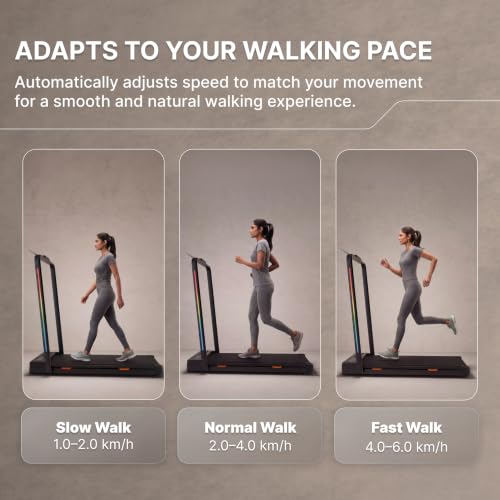 Image of Cult Smart Walking Pad with Auto Speed Adjustment | 4 HP Peak BLDC Motor | 2-Level Incline | LED Display | 120 kg Capacity | Compact & Foldable | Walking Pad for Home