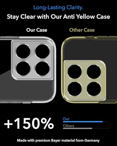 Image of Jkobi Lifetime Anti-Yellow MagSafe Compatible Clear Back Cover Case for Motorola Moto Edge 60 (Sleek Hard Crystal | Shockproof and Camera Protection)