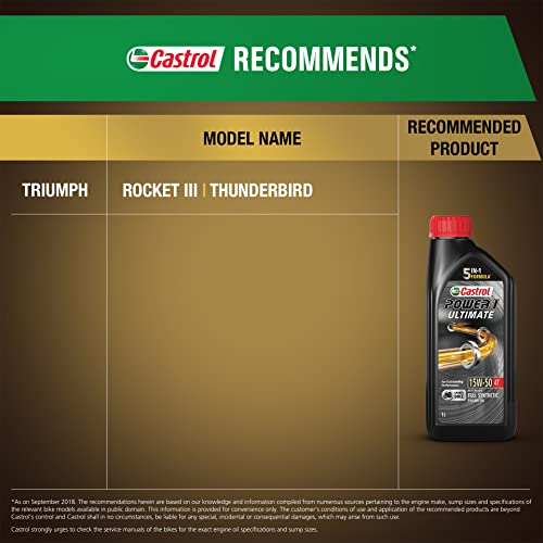 Image of Castrol POWER1 ULTIMATE 15W-50 4T Full Synthetic Engine Oil for Bikes 1L (Pack of 2)
