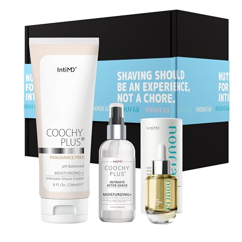 IntiMD Coochy Plus Kit