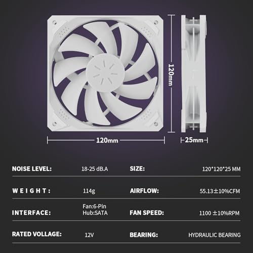 upHere 120mm White Computer Case Fan,Motherboard Sync Fan,High Airflow,Speed Adjustable, ARGB Fan with Fan Hub and Remote,Low Noise Hydraulic Bearing Long Life Up to 40,000 Hours-3 Pack,NT1206-3