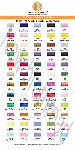 New brothread - All 60 Assorted Colours of Huge Spool 5000M Polyester Machine Embroidery Thread for Commercial and Domestic Embroidery Machines