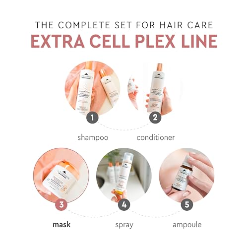 La Puissance Extra Cell Plex Hair Mask - Deep Conditioning Treatment For Damaged Hair - Ideal For Color-Treated, Bleached & Chemically-Treated Hair thumb #2