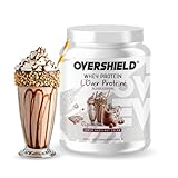 OVERSHIELD